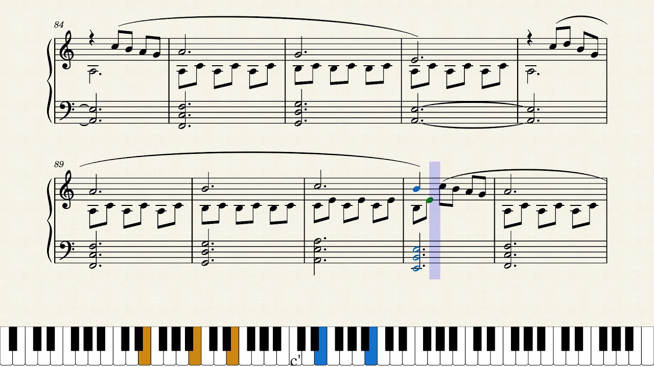 NEFELI – Ludovico Einaudi (Fingersatz) by Ludovico Einaudi