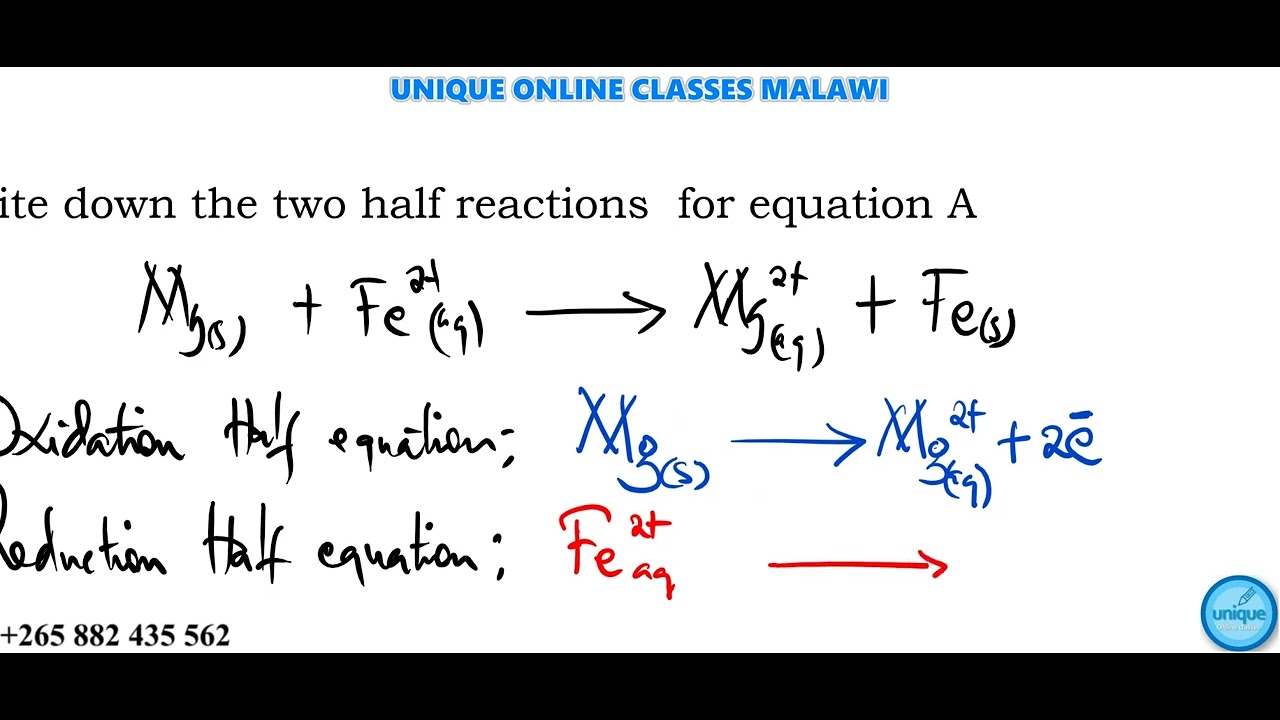 Form 4 Chemistry - REDOX reactions (1996 MANEB Qn #1)