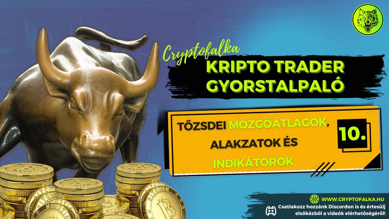 10. Tőzsdei mozgóátlagok, alakzatok és indikátorok