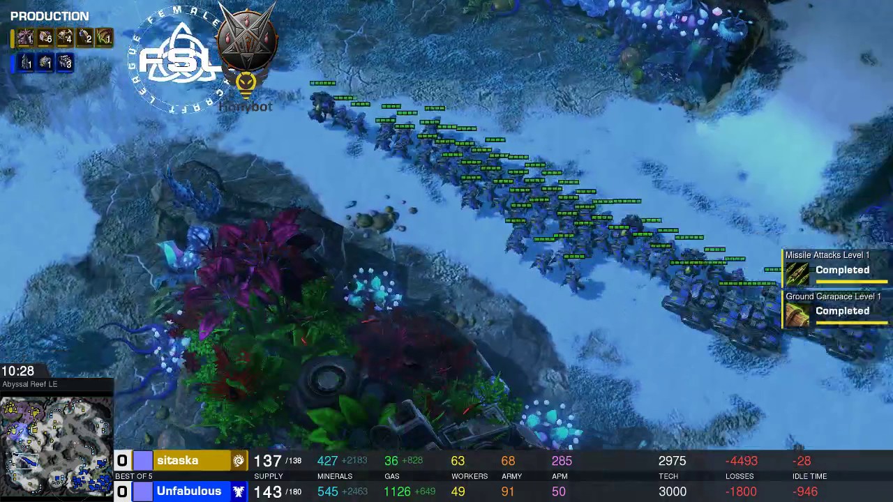 S3W2 - Estatte vs Sitaska