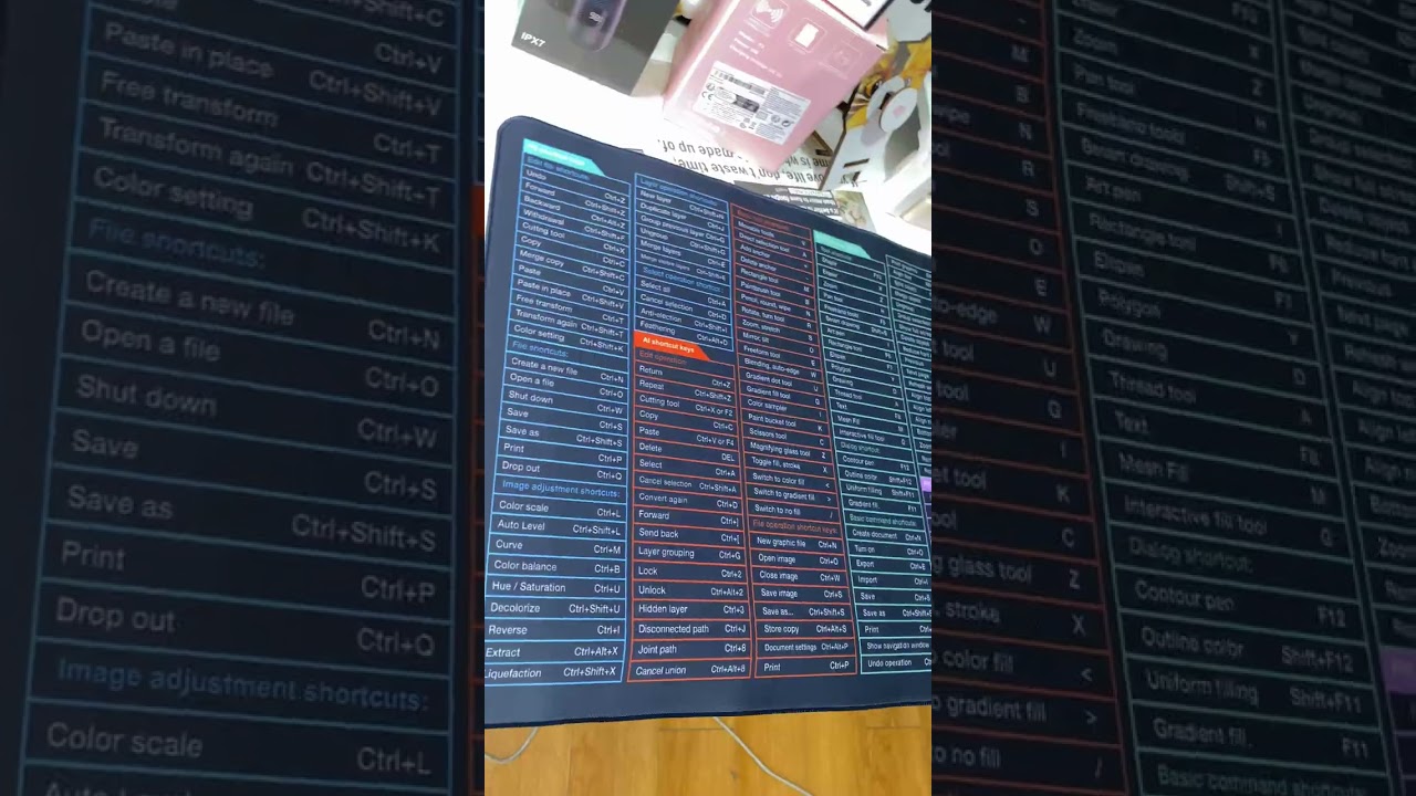 Shortcut keys desk mat for productivity 