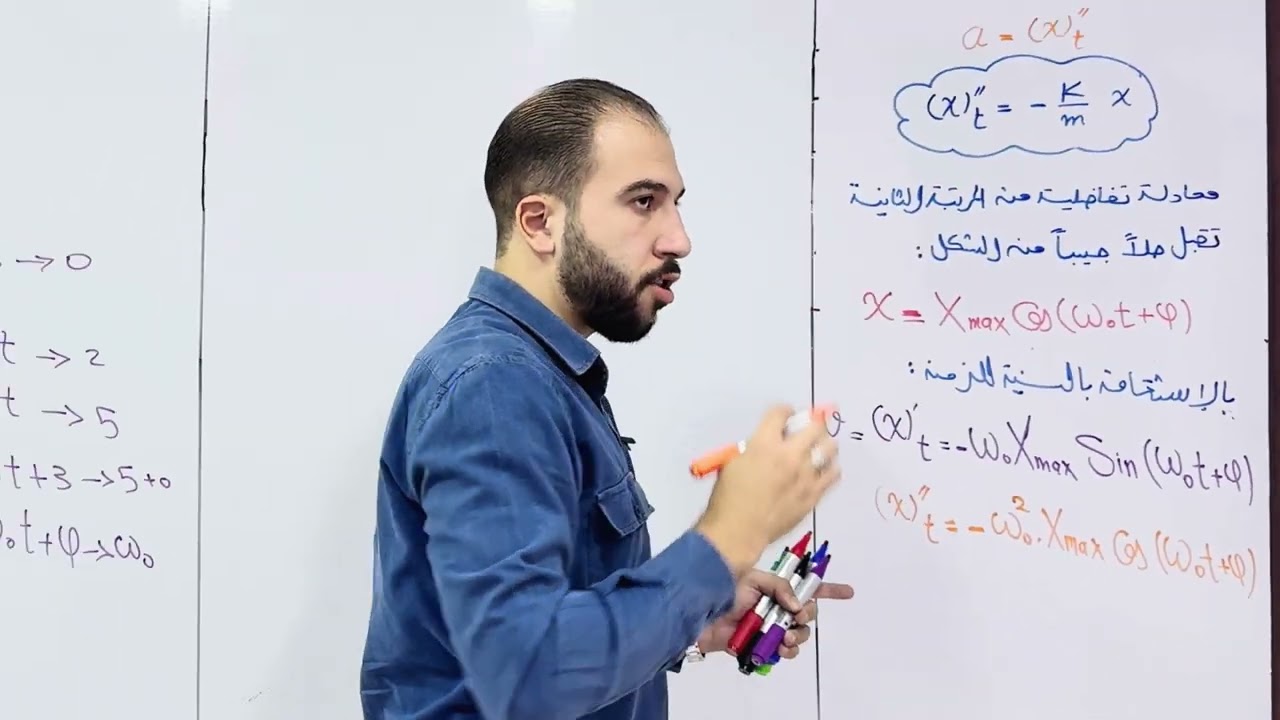 الدرس 1 : استنتاج طبيعة الحركة  - physics step by step | الثالث الثانوي العلمي (بكالوريا سوريا)