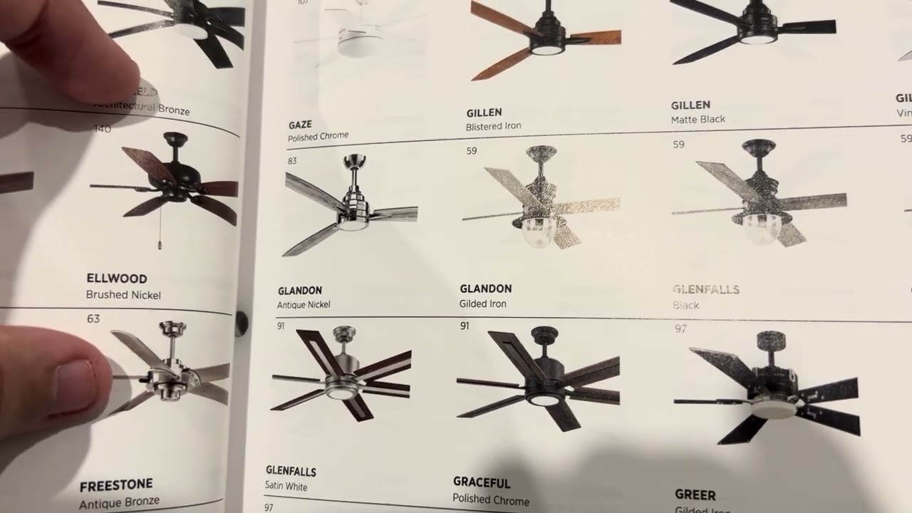 2023 Progress Lighting Ceiling Fan Catalogue 