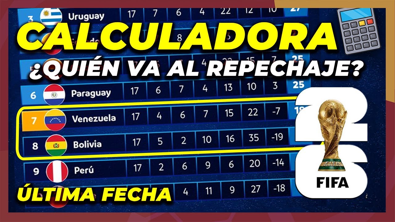 Calculadora de Fecha 18: Eliminatorias Sudamericanas Mundial 2026 🔥 Se Define el Repechaje