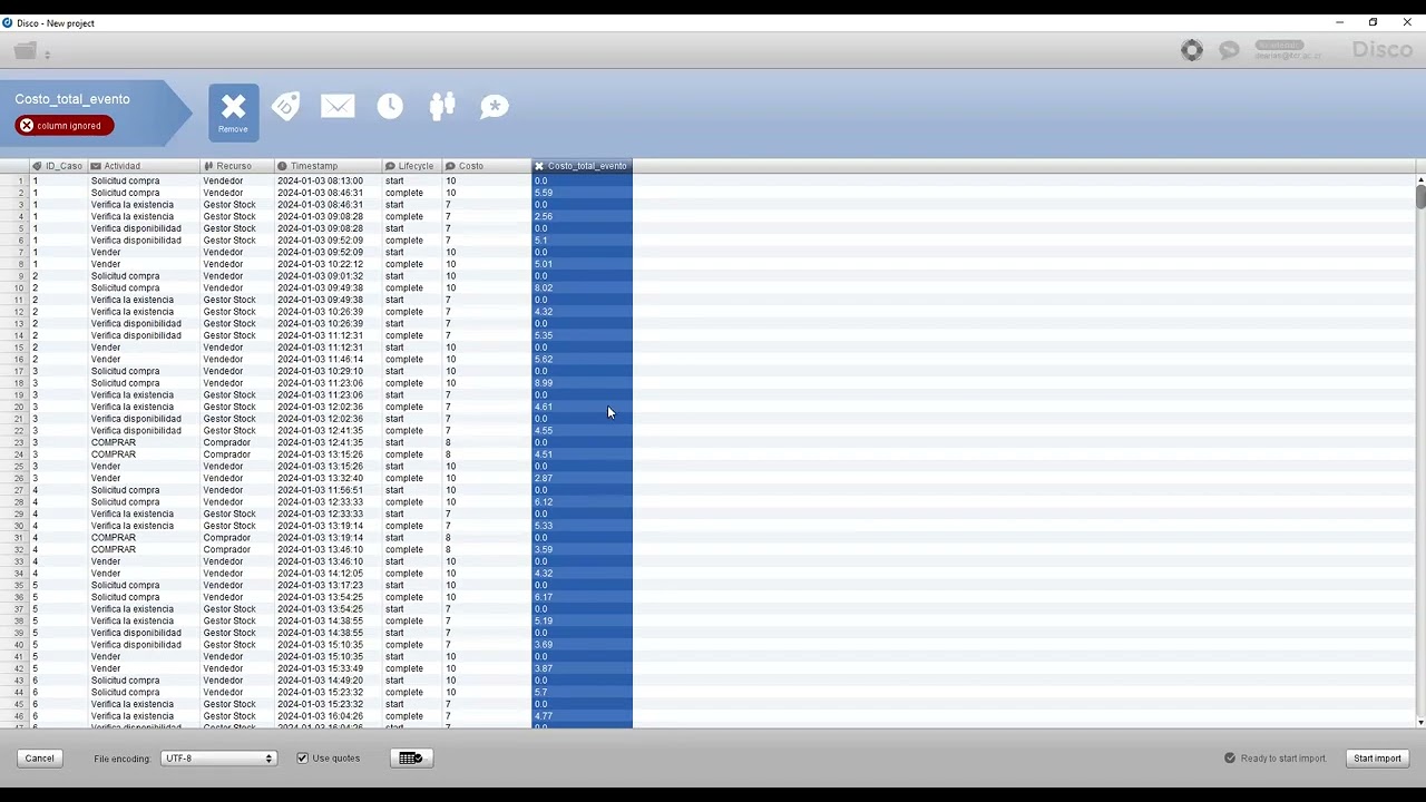 Analisis event logs Disco