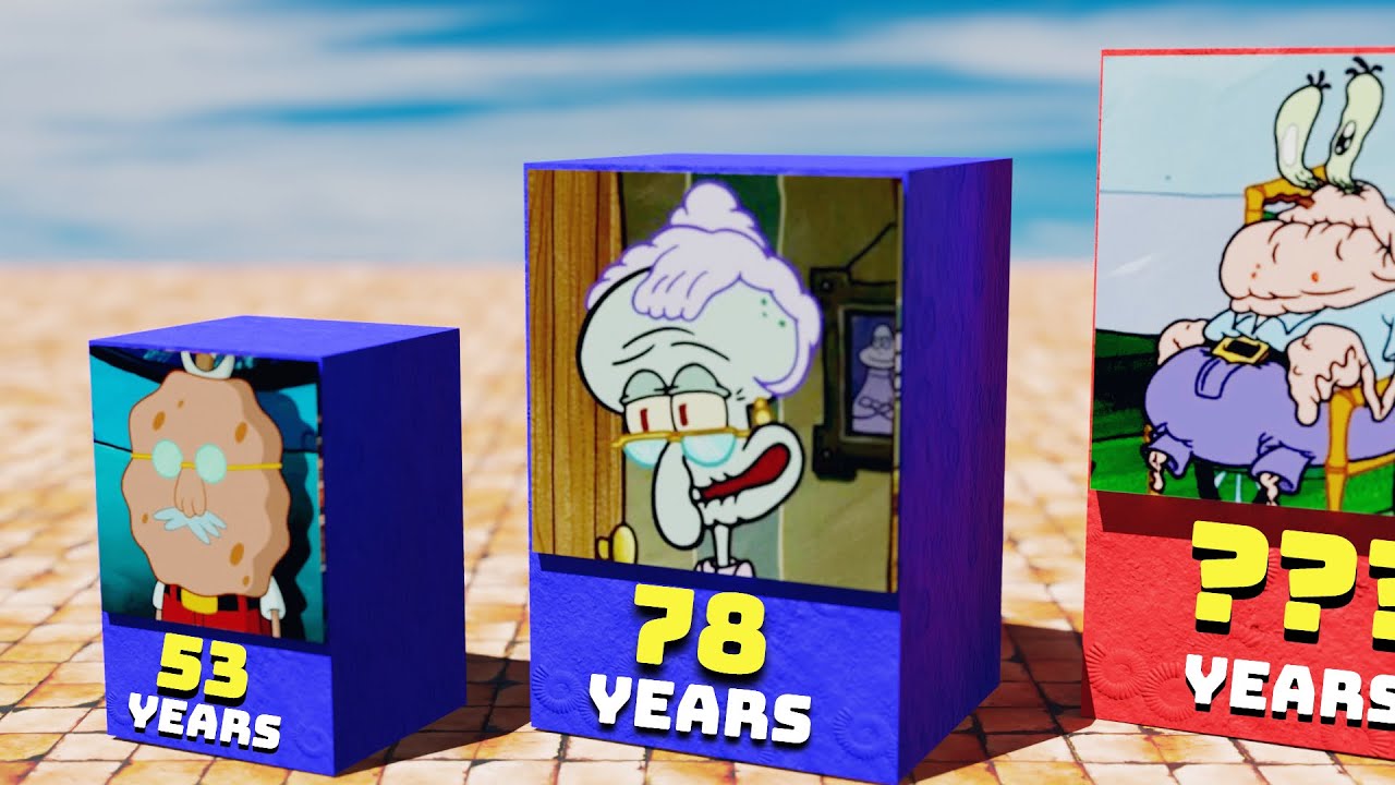 Comparison: Oldest SpongeBob Characters