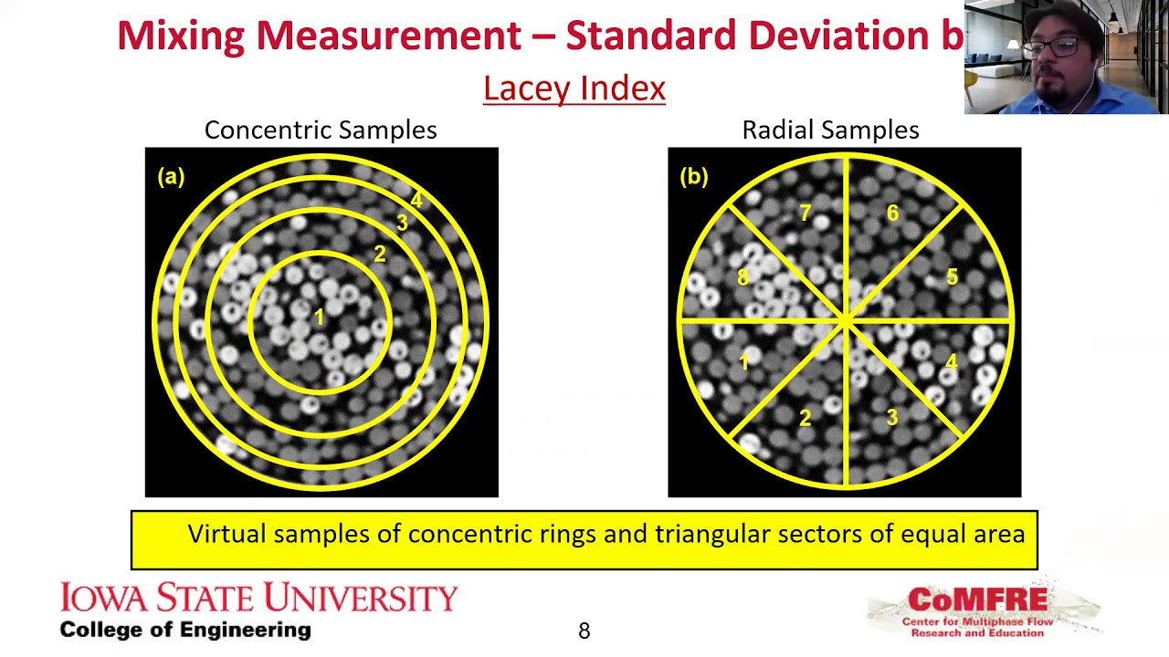 Particle Mixing Measures in a Vertical Bladed Mixer Using X-Ray Computed Tomography (CT)
