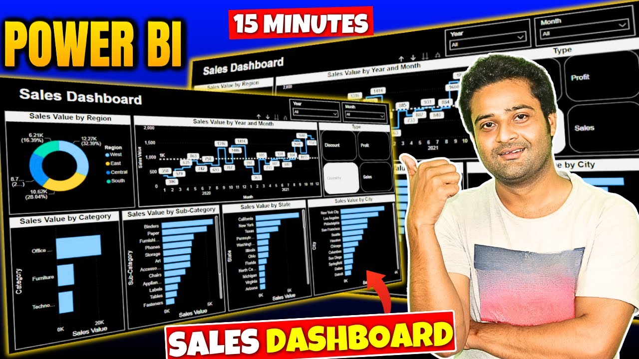 Create a Sales Dashboard in Power BI in 15 Minutes | Beginner Tutorial