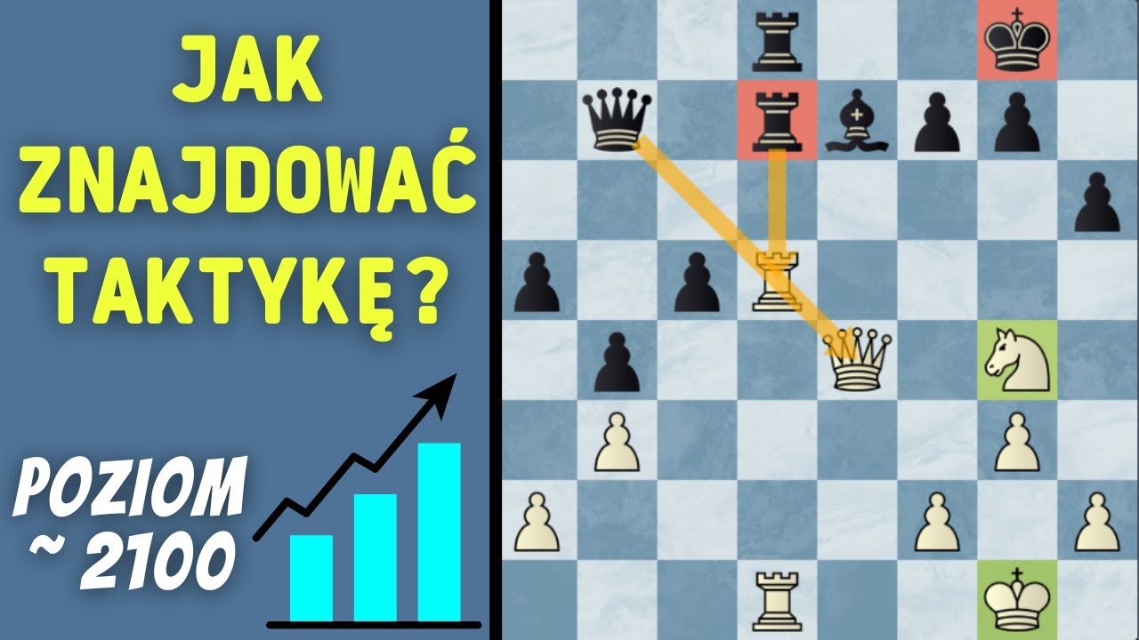 SZACHY TAKTYKA - Mistrz vs zadania na poziomie 2100-2150