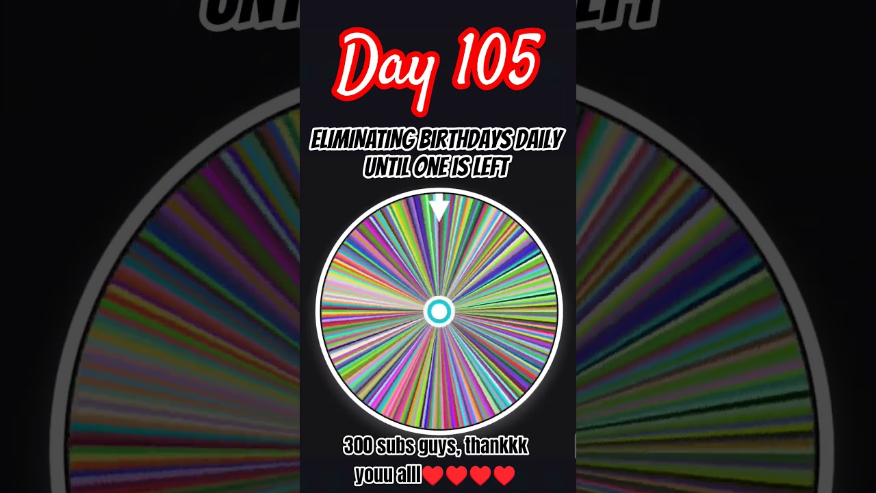 Eliminating Bithdays until one is left|Check desc to see you in or no|