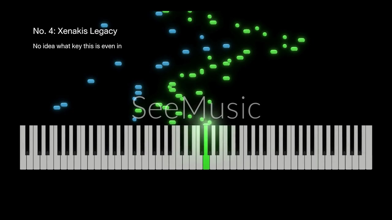 12 Beginner Pieces For The Piano
