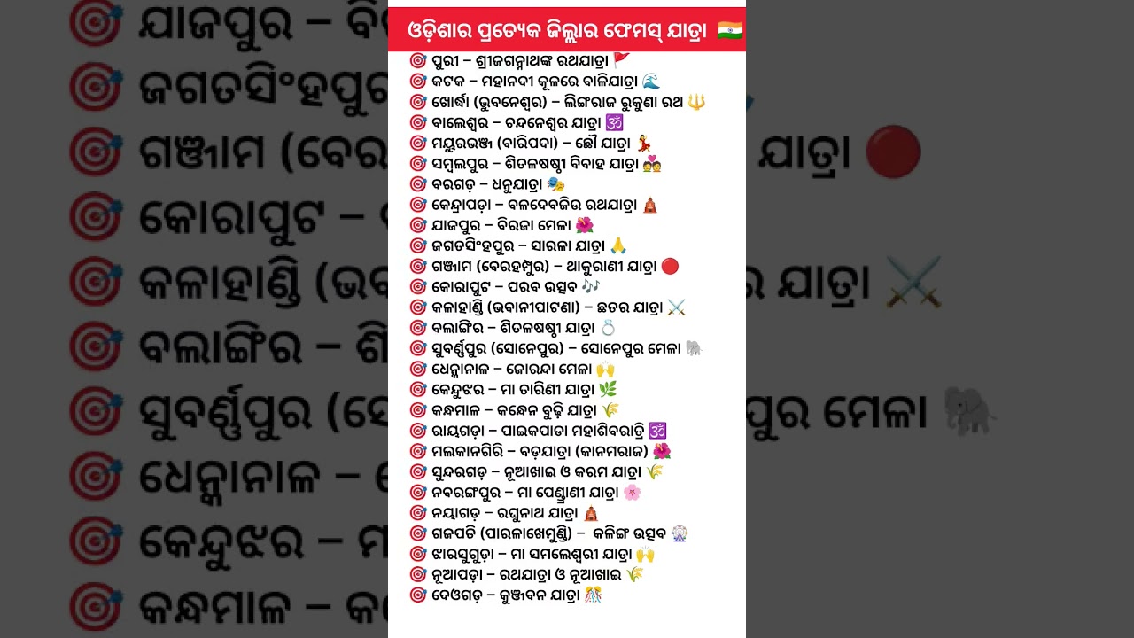 all odisha district femous yatra||#festival #gk #femous #yatra #district #youtubeshorts #india #edit