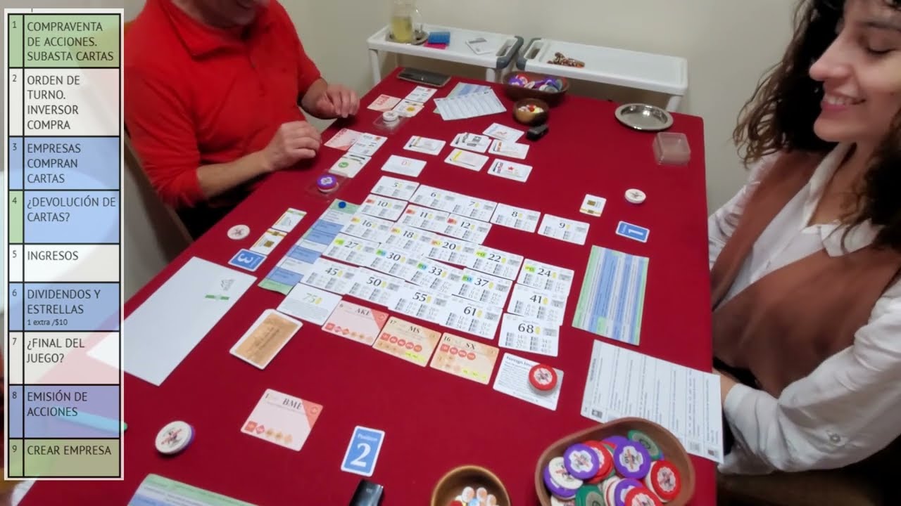 Jugando Rolling Stock Stars. Partida completaᴴᴰ