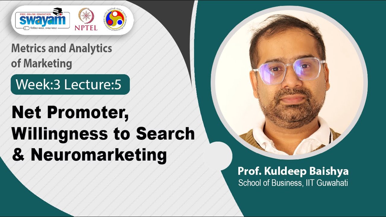 Lec-5: Net Promoter, Willingness To Search & Neuromarketing