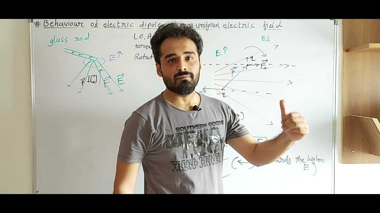 behavior of electric dipole in nonuniform electric field