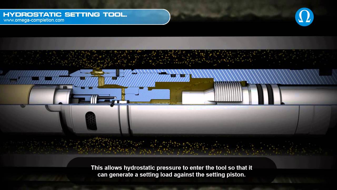 Hydrostatic Setting Tool