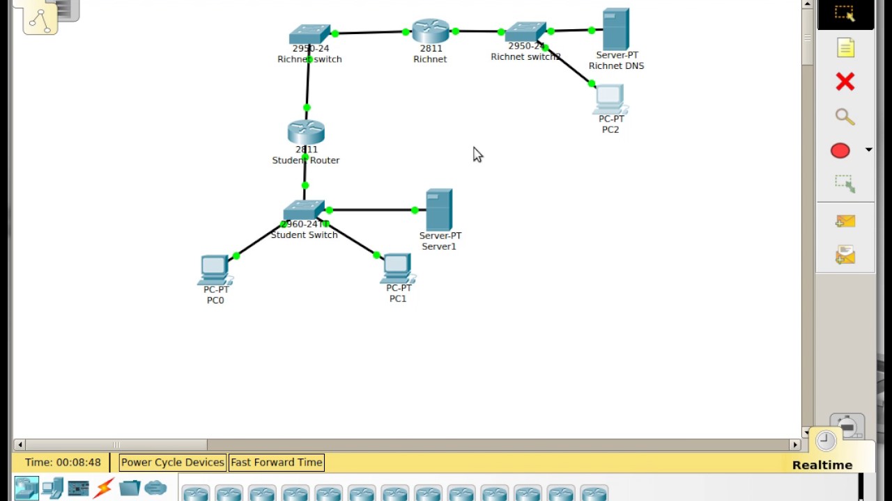 Cisco router extended ACLs