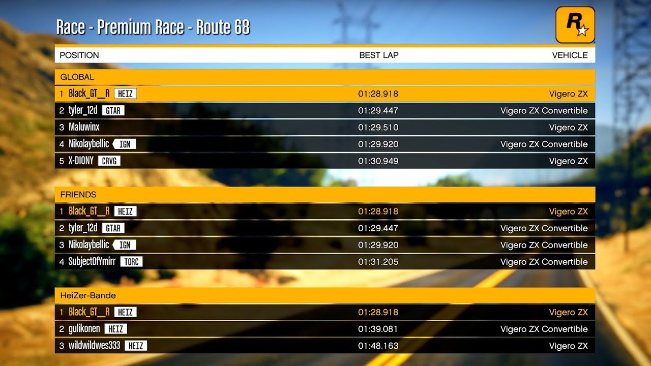 WR on PREMIUM RACE 'Route 68' - 1.28.918 Vigero ZX - GTA Online (August 2025) PS5