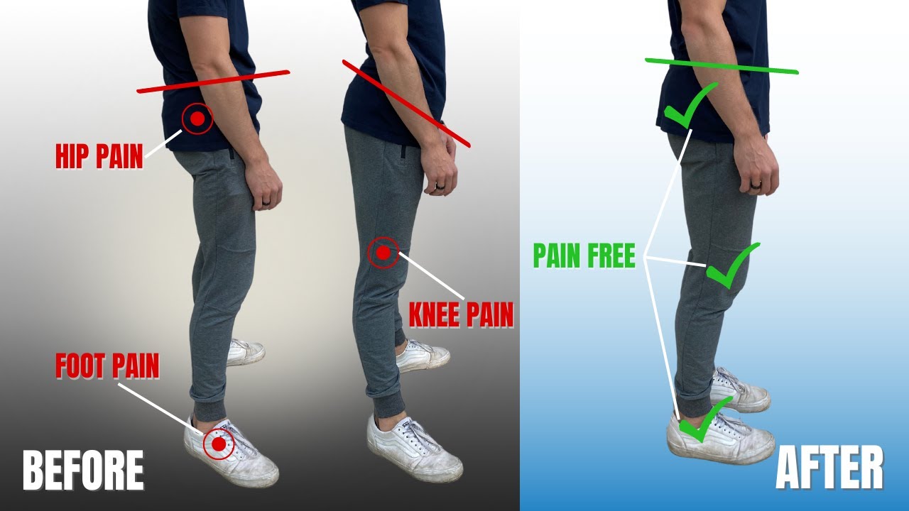 You Need To Fix Your Lower Body FIRST | Full Posture Routine