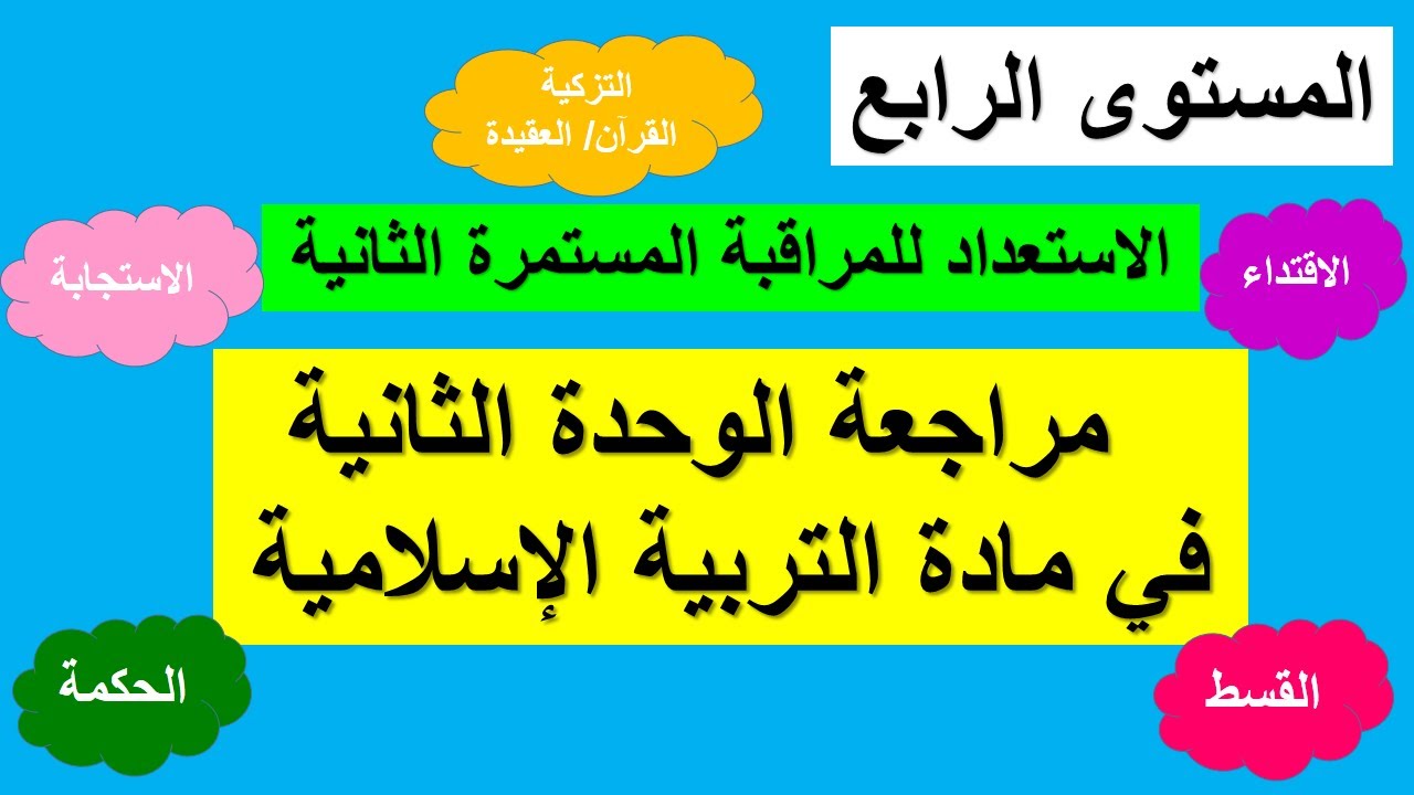مراجعة  موارد الوحدة الثانية في مادة التربية الإسلامية للمستوى الرابع