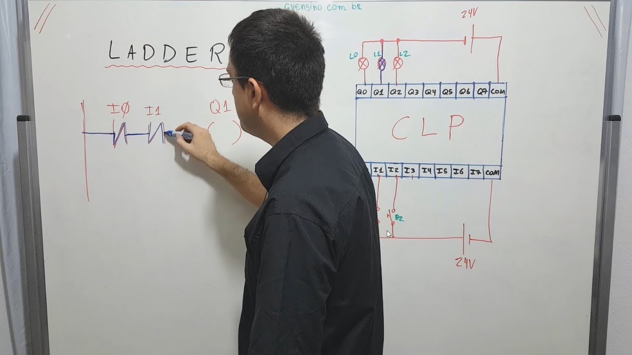 CLP #18 - Ladder e o Contato Normal Fechado