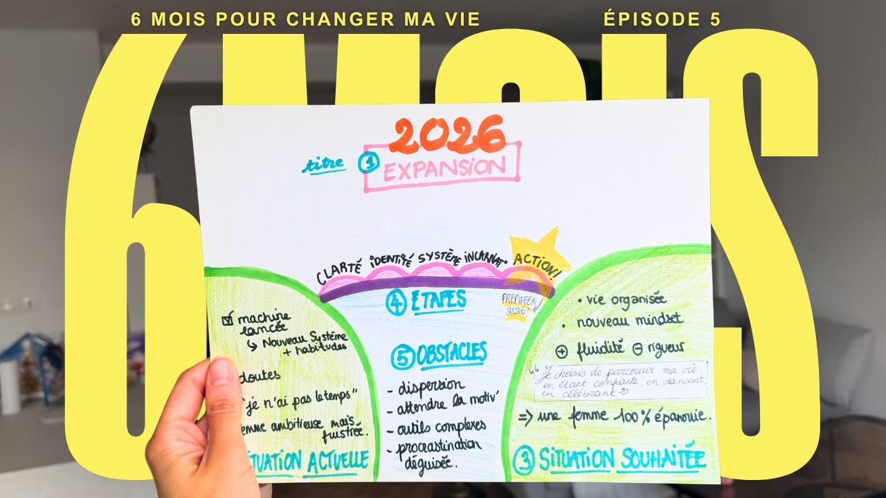 je créé mon *Pont de Transition 2026* + bilan mois 1 | 6 mois pour changer ma vie, une série