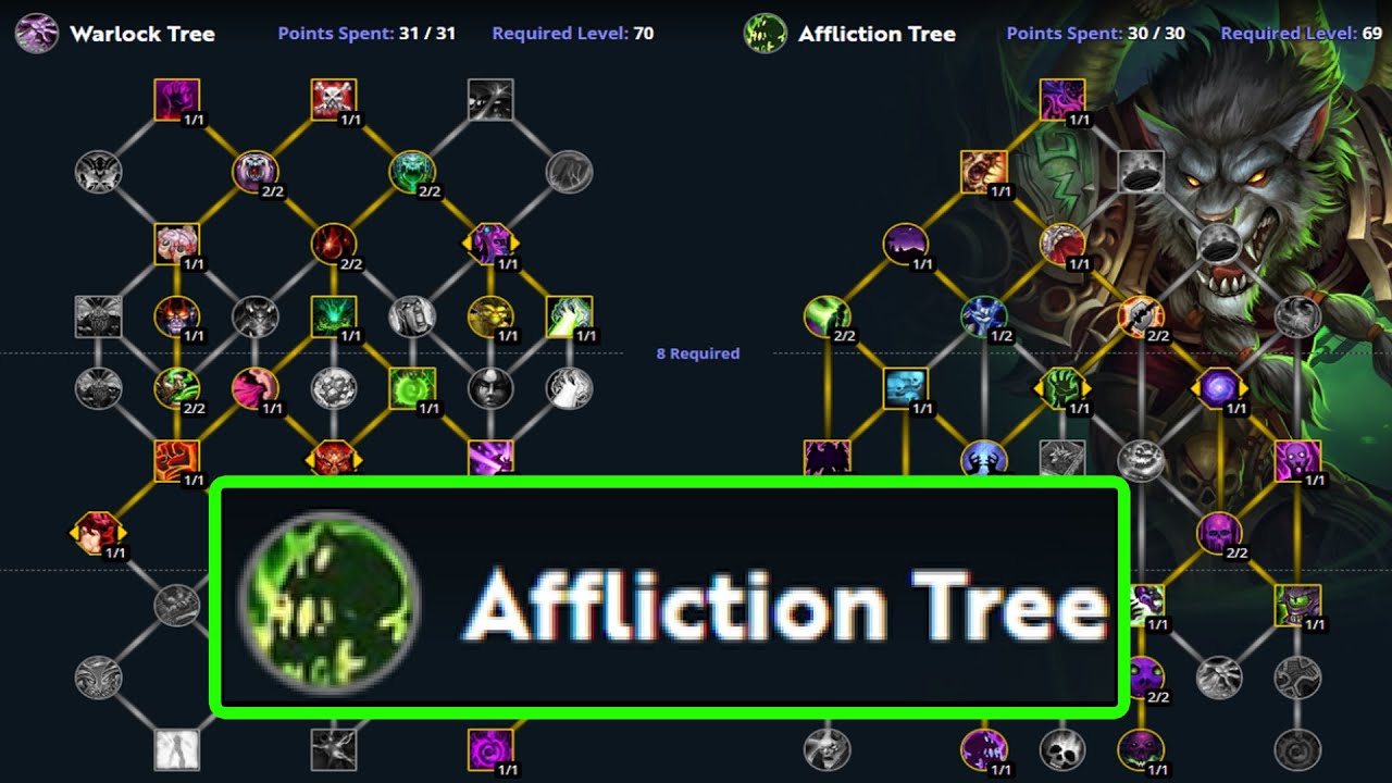Dragonflight Alpha Warlock Talent Tree - Affliction Talent Tree Build & Review - BuaLock