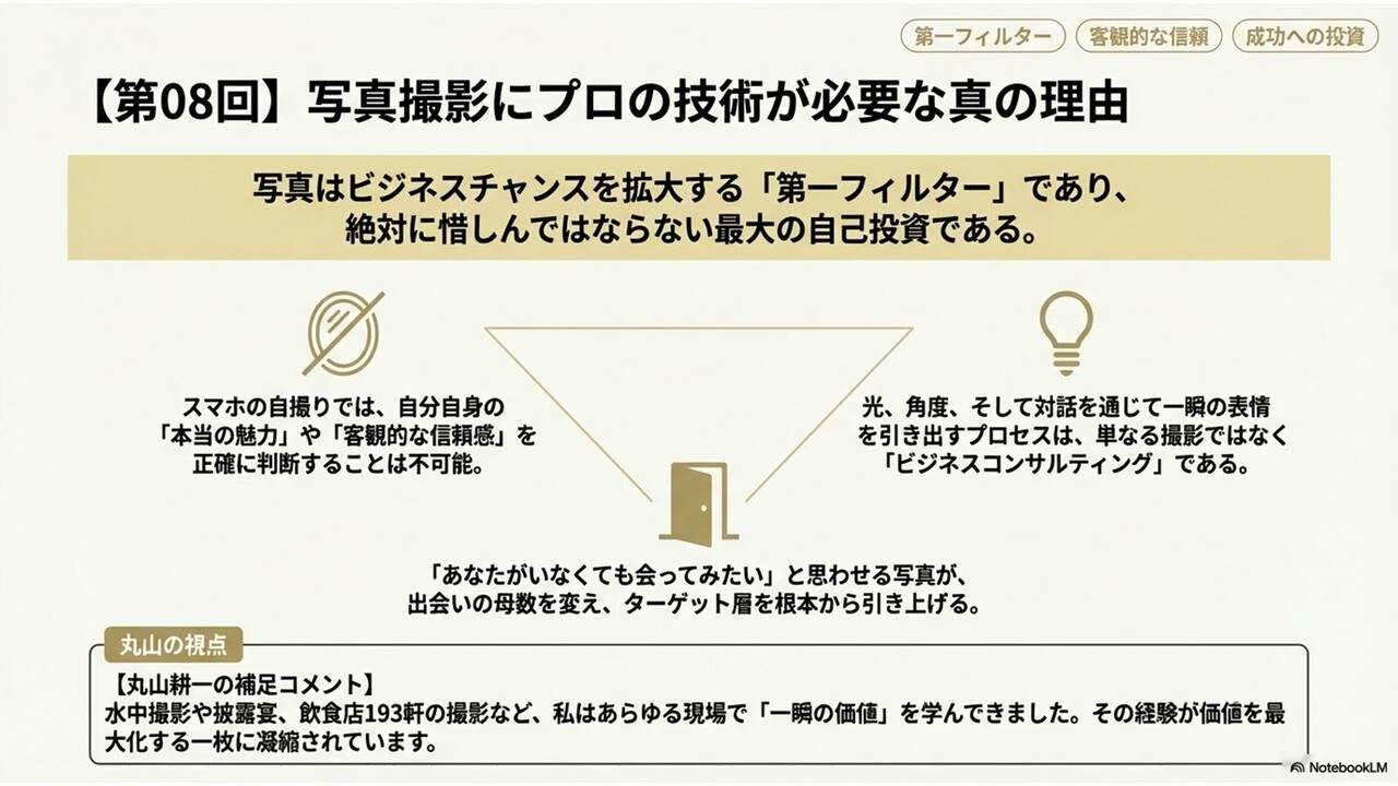 丸山EL2[08]_写真撮影にプロの技術が必要な真の理由