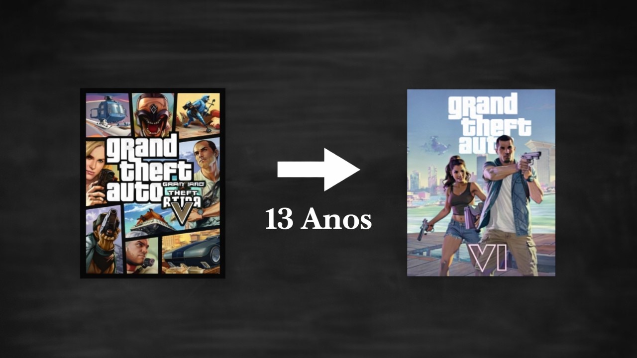 Porque GTA 6 está Demorando 13 Anos para ser Feito
