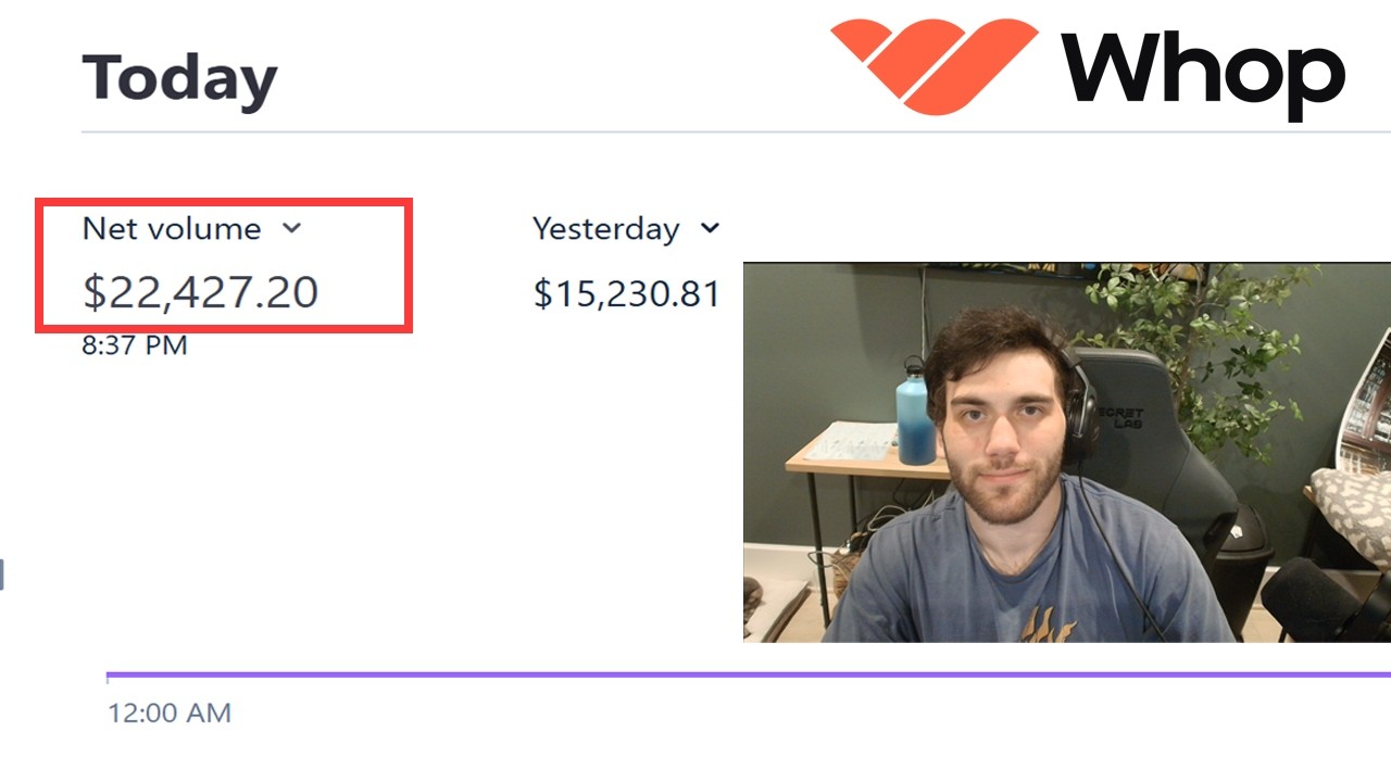 Клиппинг умер, поэтому теперь я зарабатываю на этом $300 000 в месяц