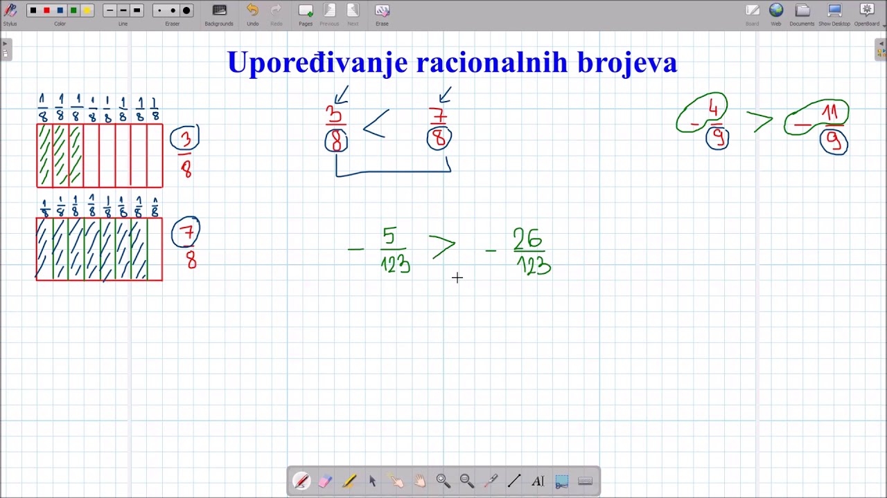 6 73 Uporedjivanje racionalnih brojeva