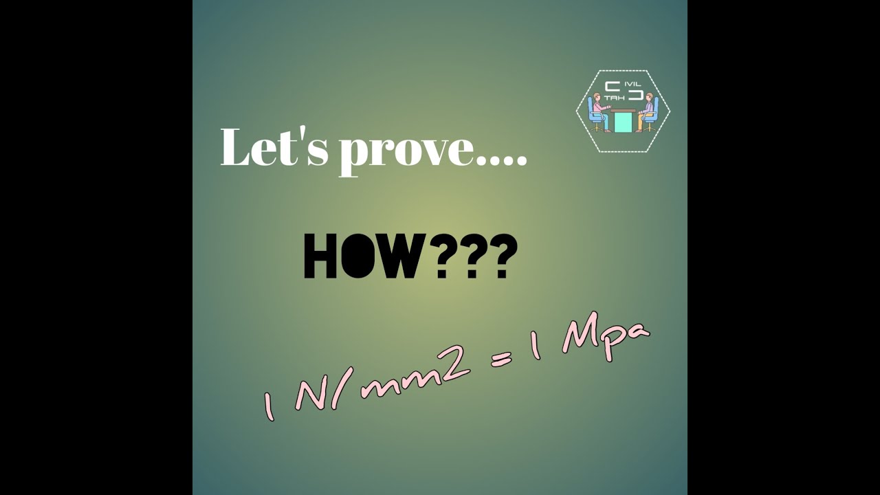 How to prove 1 N/mm2 is equal to 1 Mpa