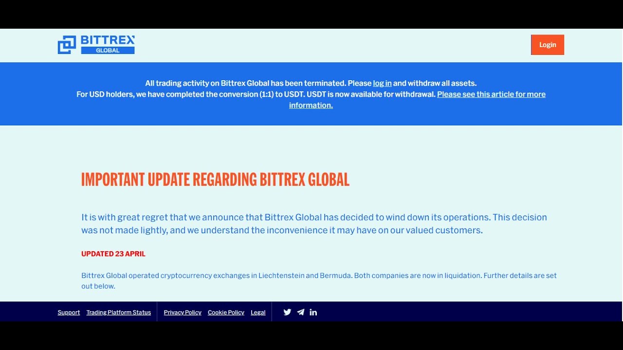 Bittrex( Bittrex Global) Review &ndash; An Outgoing Exchange Robbing Investors!!!