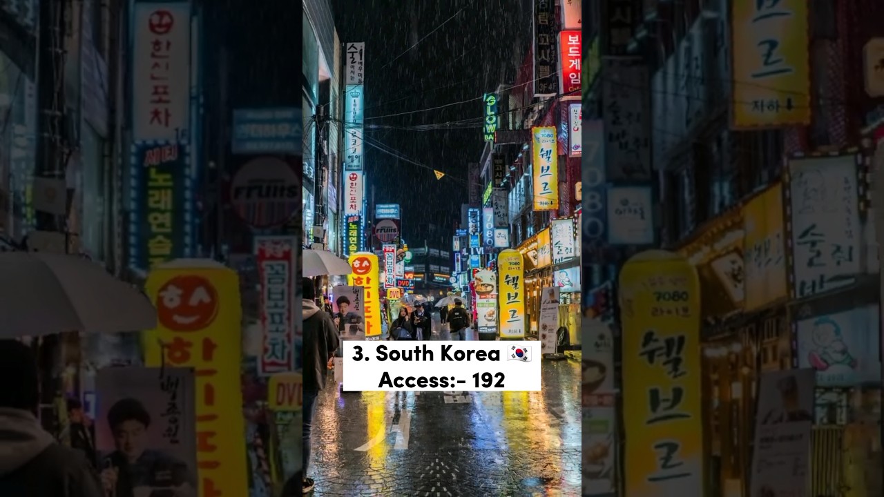 Top 5 Countries With The Most Visa-Free Access In The World 🌎 #shorts #viral #top5  @ar_shortz10