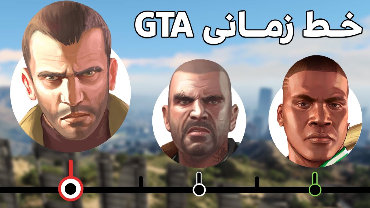 خط زمانی سری GTA ، همه چیز از GTA IV تا GTA V