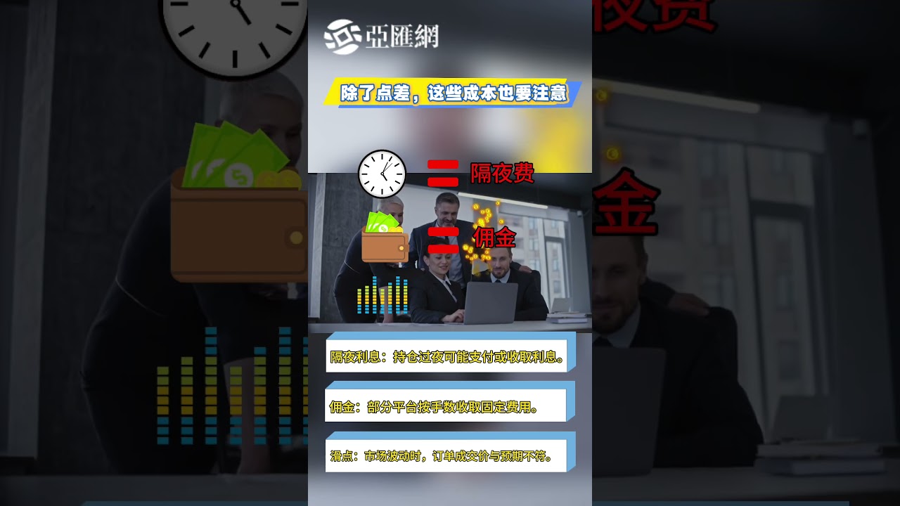外汇交易成本  点差与隐藏费用
