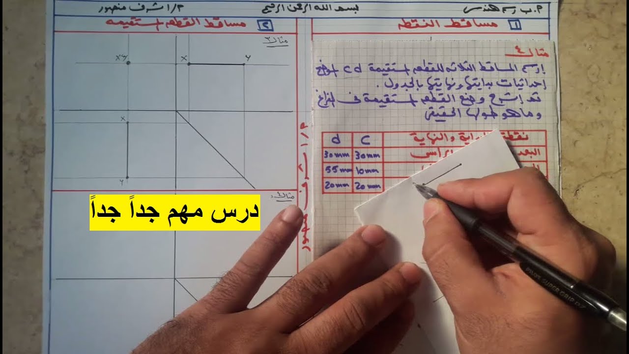 رسم هندسى 18- [ أمثله مهمه جدا جدا على كيفية إستنتاج المساقط الثلاثه للنقطة - والقطعه المستقيمة ]