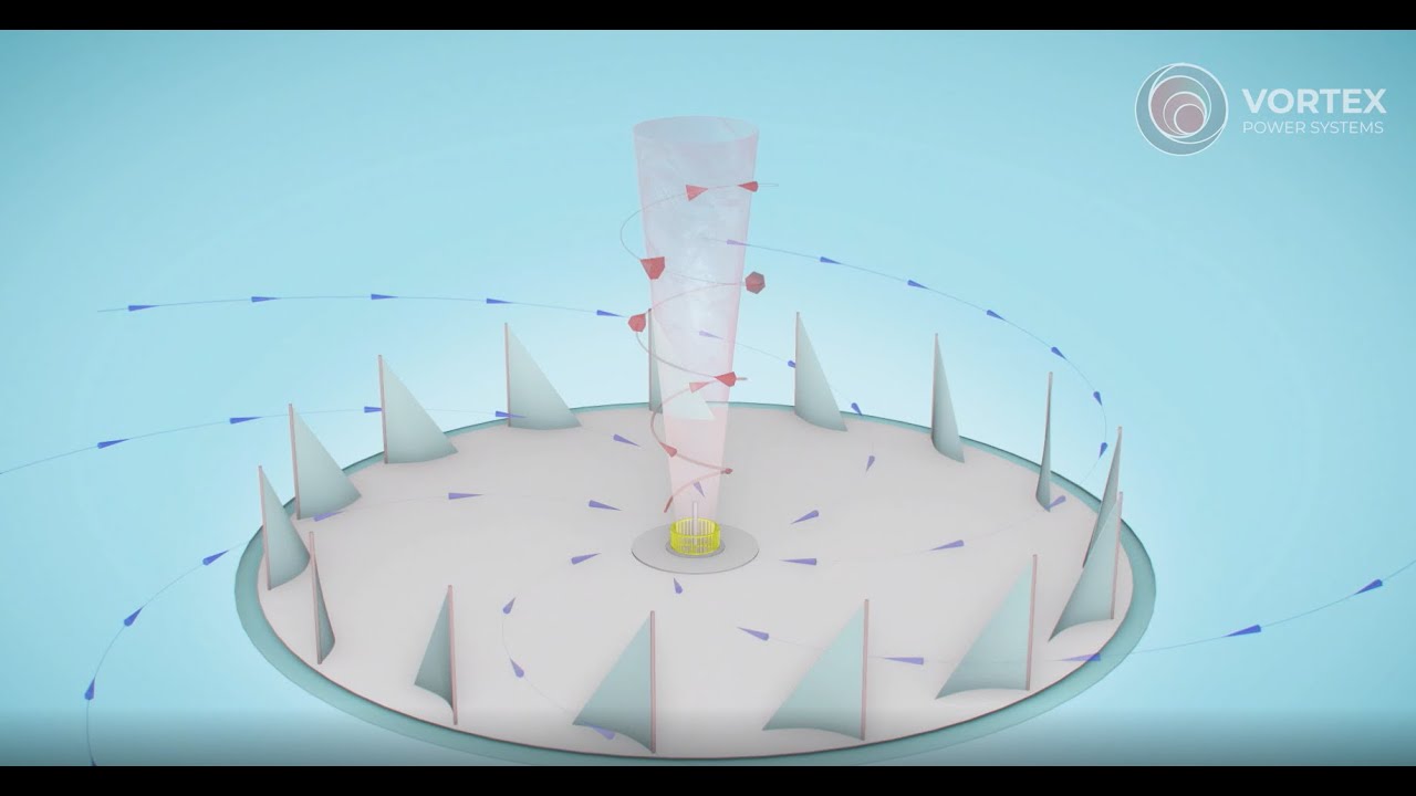 Power from Waste - Introducing Vortex Power Systems