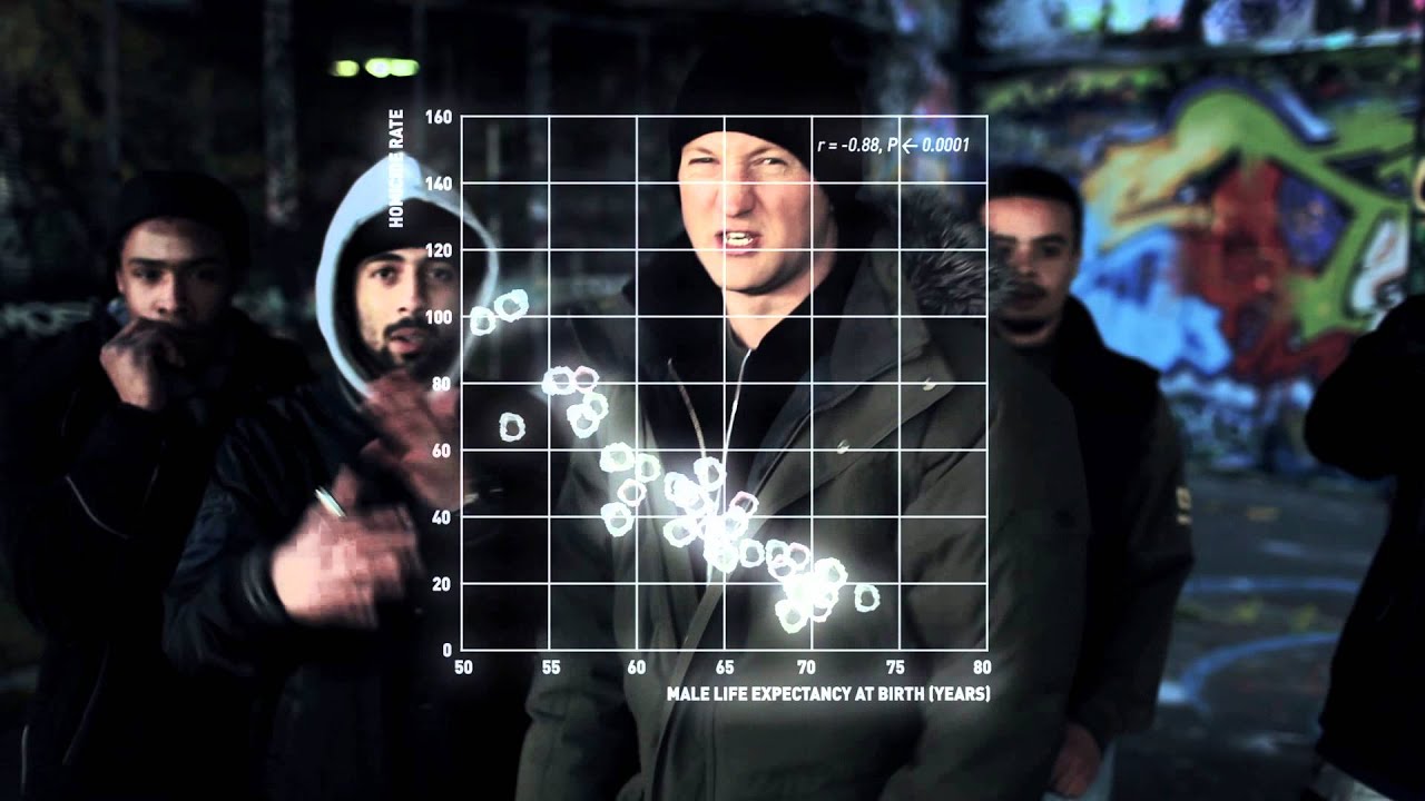Survival of the Fittest - Baba Brinkman - Rap Guide to Evolution Music Videos