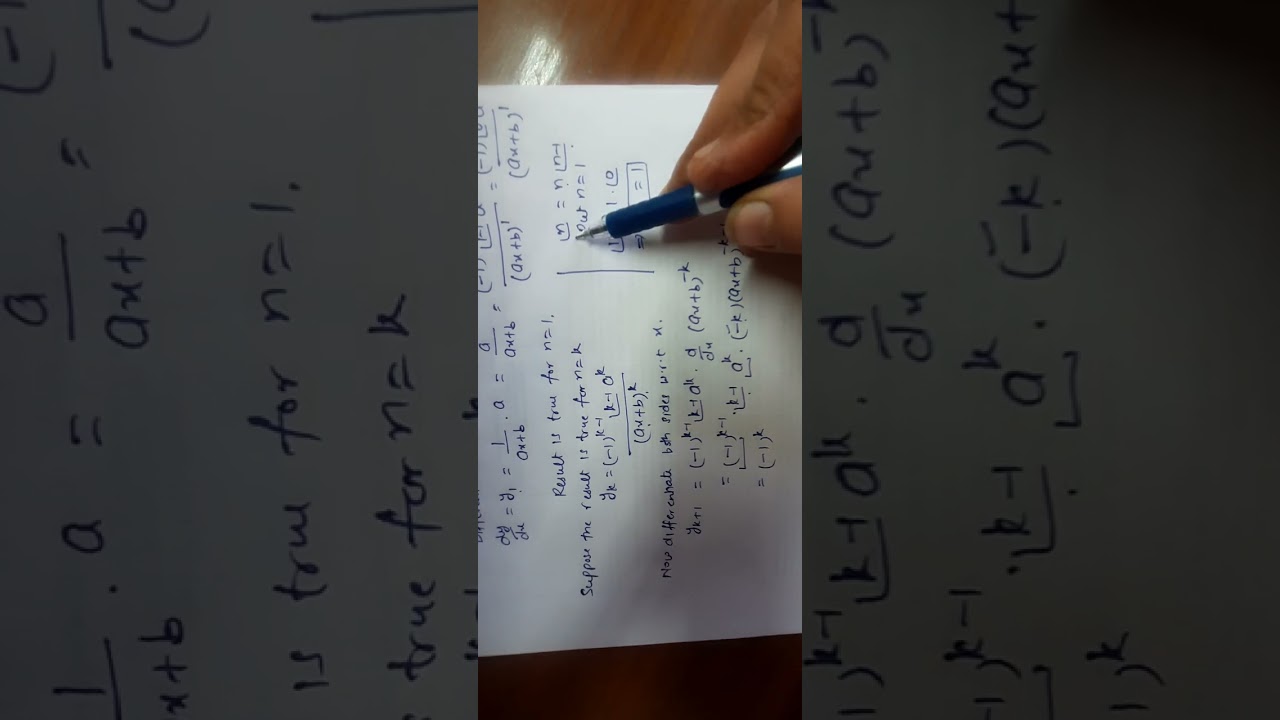nth derivative of y= log(a x + b)