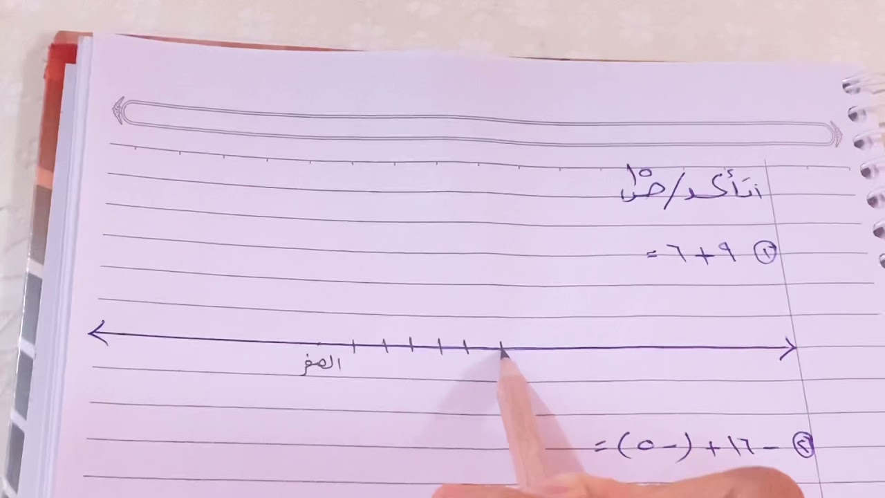 جمع الاعداد الصحيحه رياضيات الصف السادس الابتدائي المنهج الجديد ص ١٤ و١٥ ست مريم