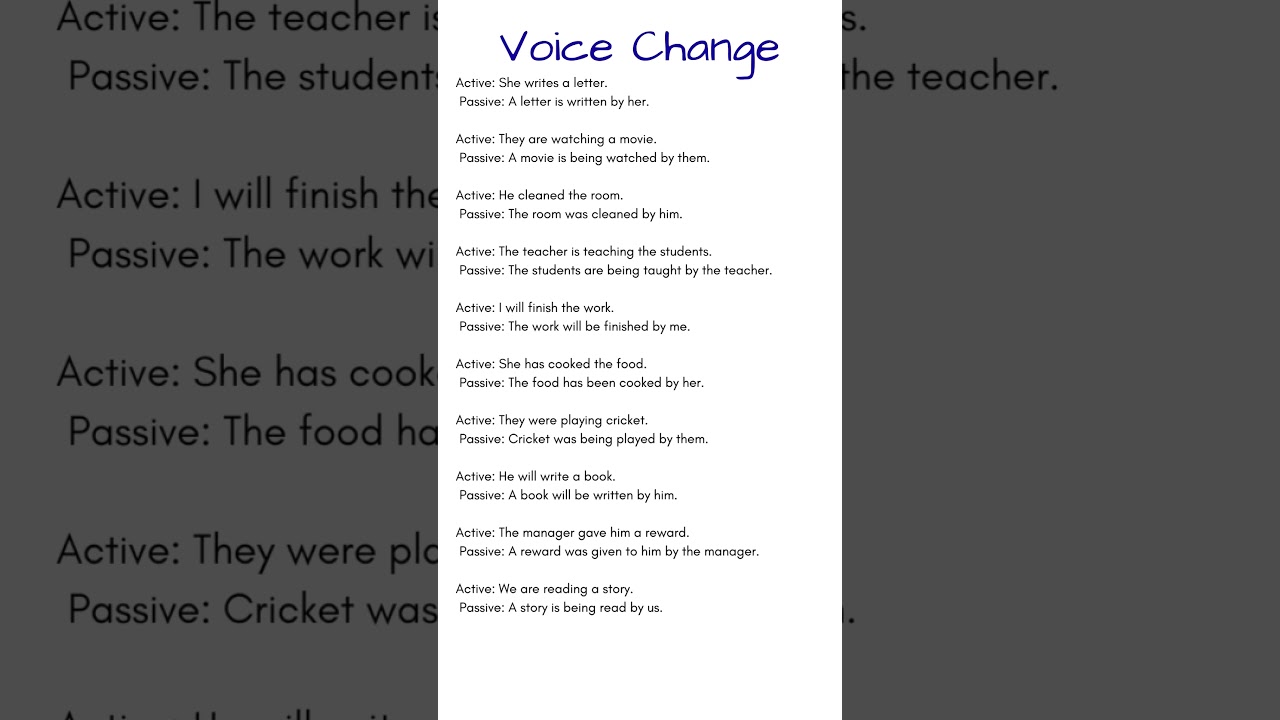 Active and Passive Voice In English Grammar Examples for Competitive Exams!