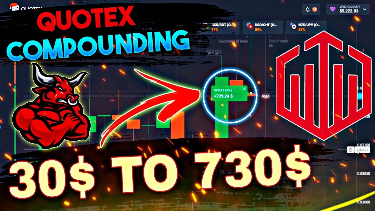 HOW I MADE 30$ TO 730$ IN JUST FEW MINUTE | QUOTEX 1 MIN SURESHOT TRADING STRATEGY | QUOTEX STRATEGY