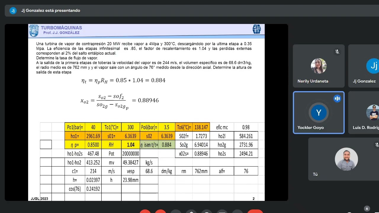 Clase 6 PROBLEMA Turbina de vapor de contra presión de 20MW Turbomaquinas