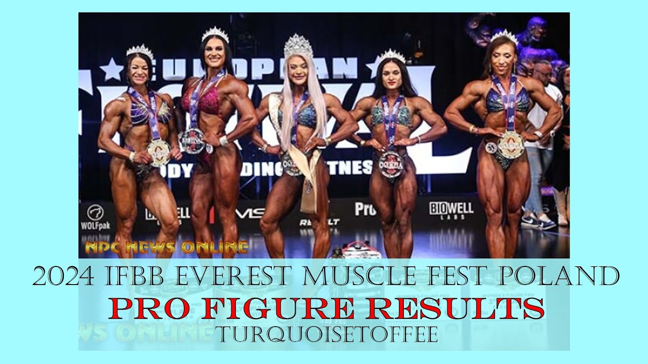 2024 IFBB Everest Poland Pro Figure Results