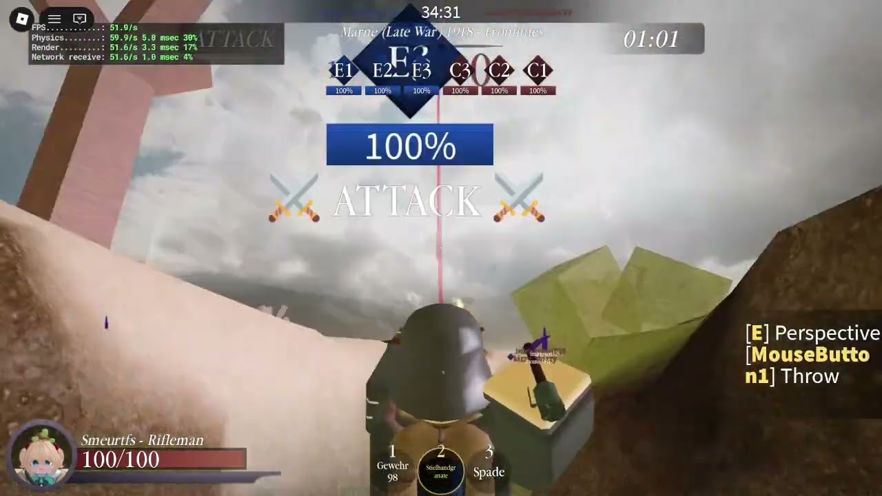 RRF vs INS