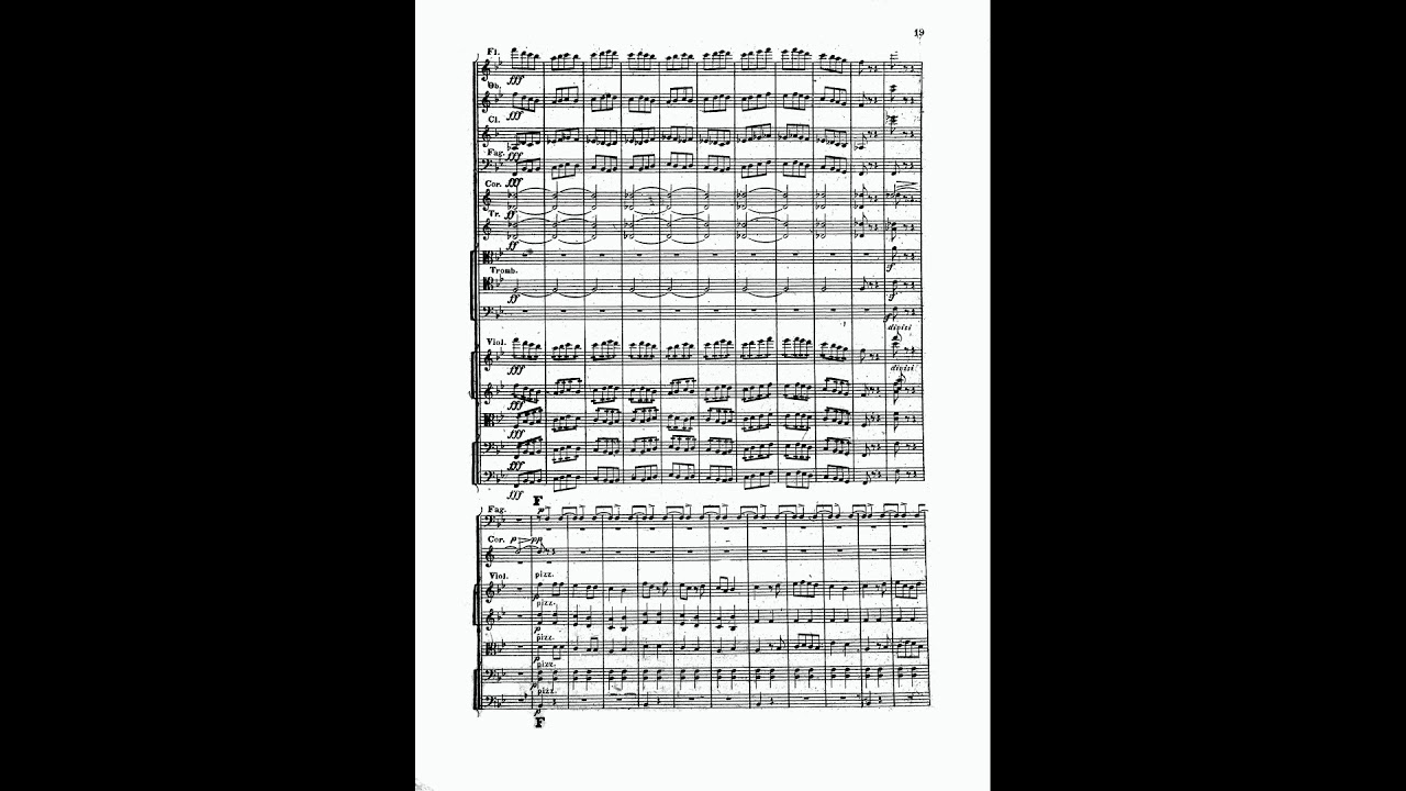 Balakirev - Ouverture on 3 Russian Themes (Score)