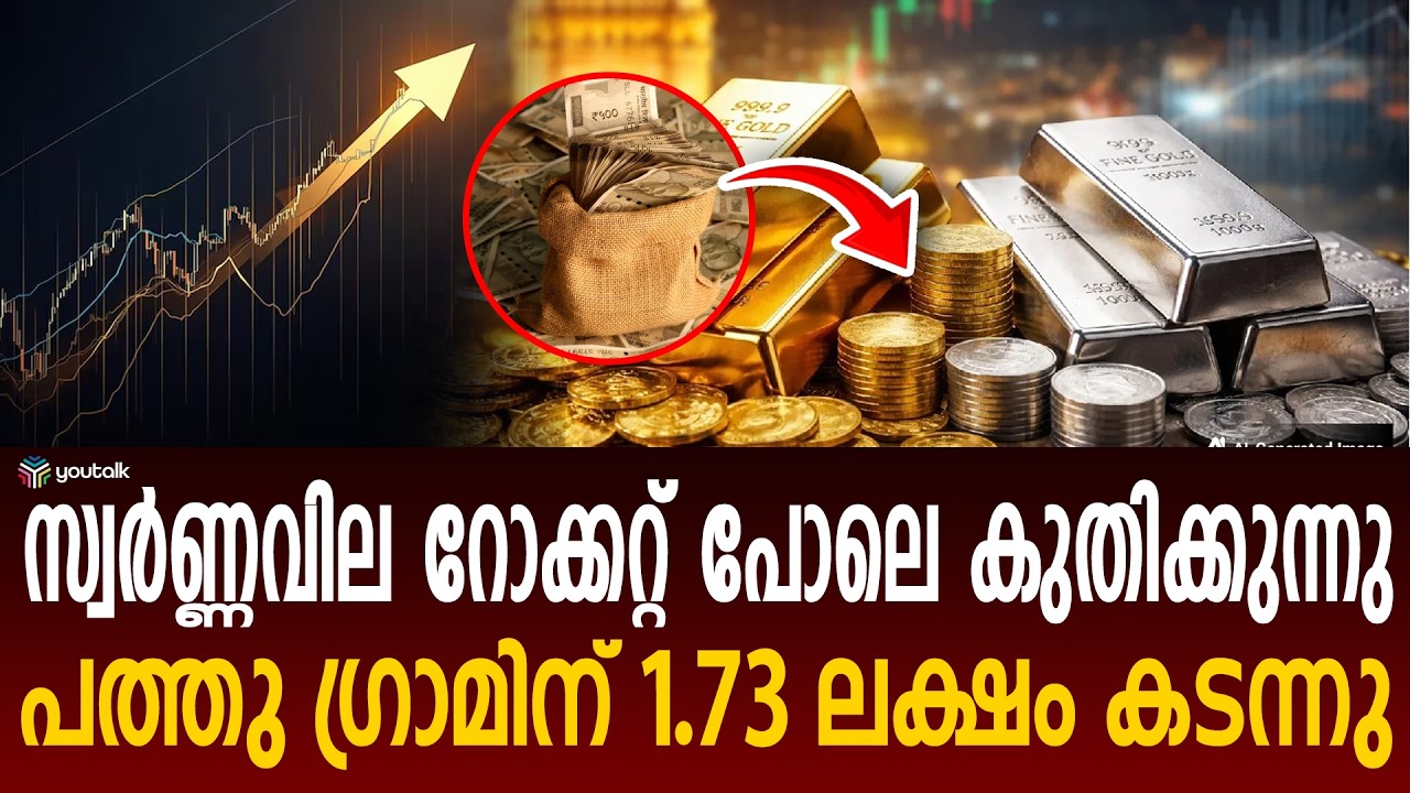 റെക്കോർഡുകൾ തകർത്ത് സ്വർണ്ണവില; പത്തു ഗ്രാമിന് 1.73 ലക്ഷം രൂപ കടന്നു | Gold Price Hike