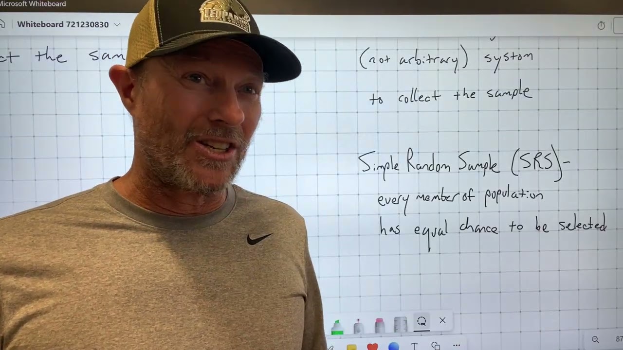 Методы отбора проб