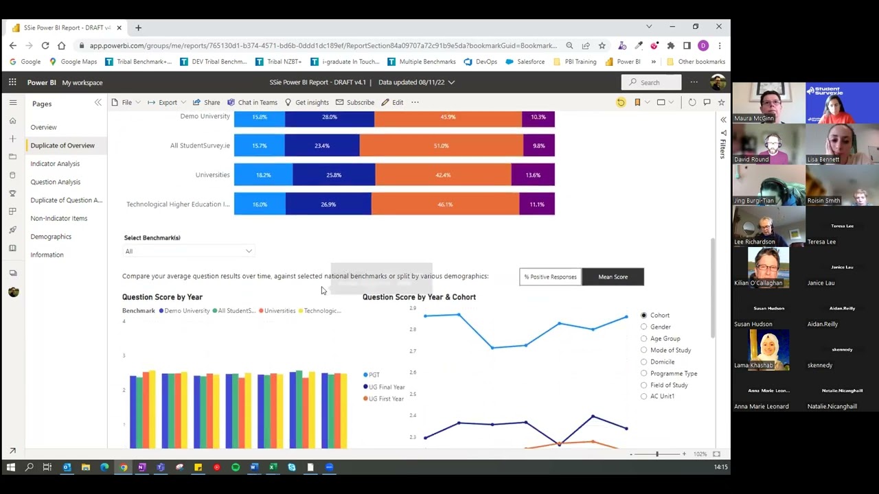 StudentSurvey.ie Workshop - What’s next for data visualisation dashboards?